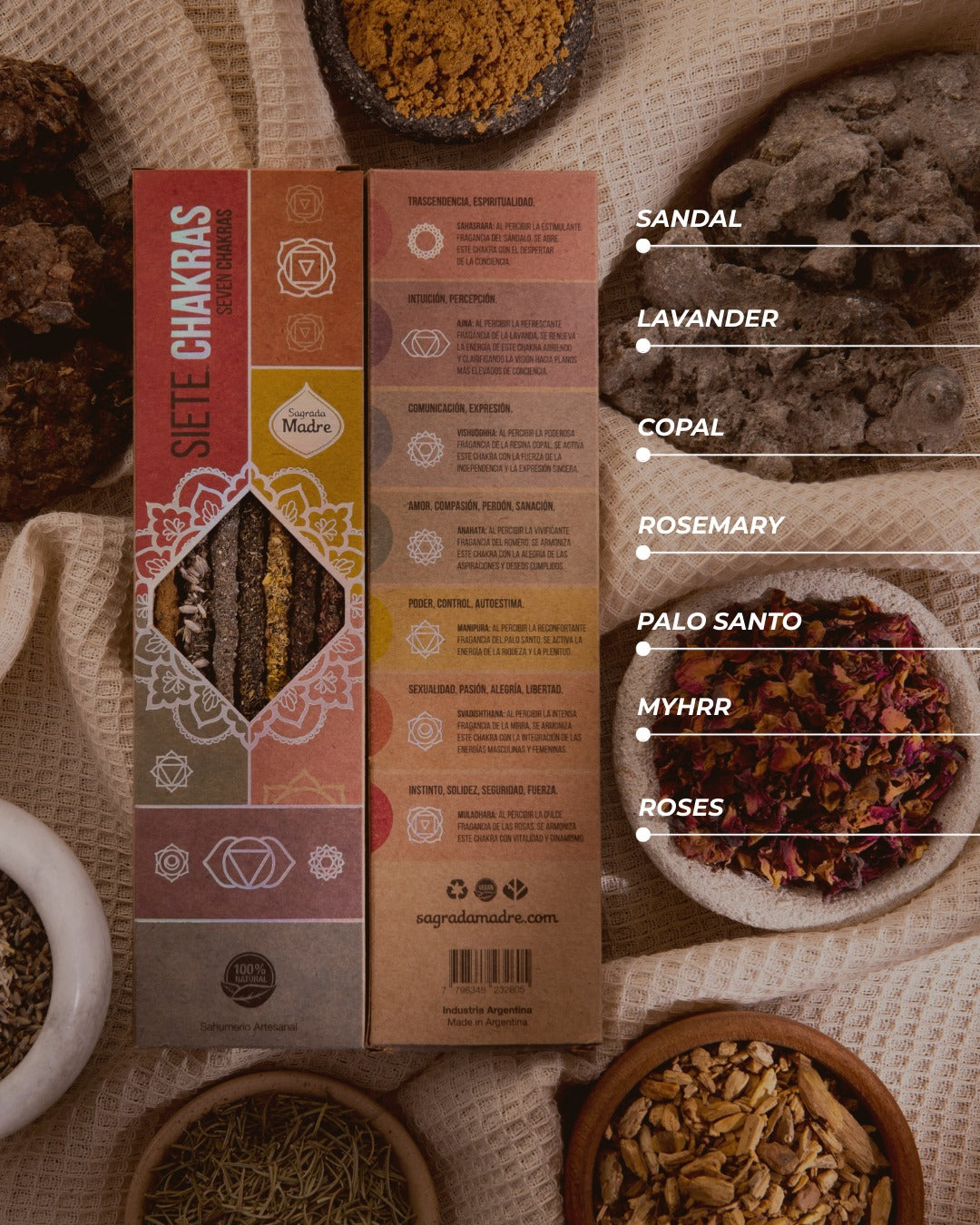 7 Chakra packaging listing sandalwood, lavender, copal, rosemary, palo santo, myrrh and roses