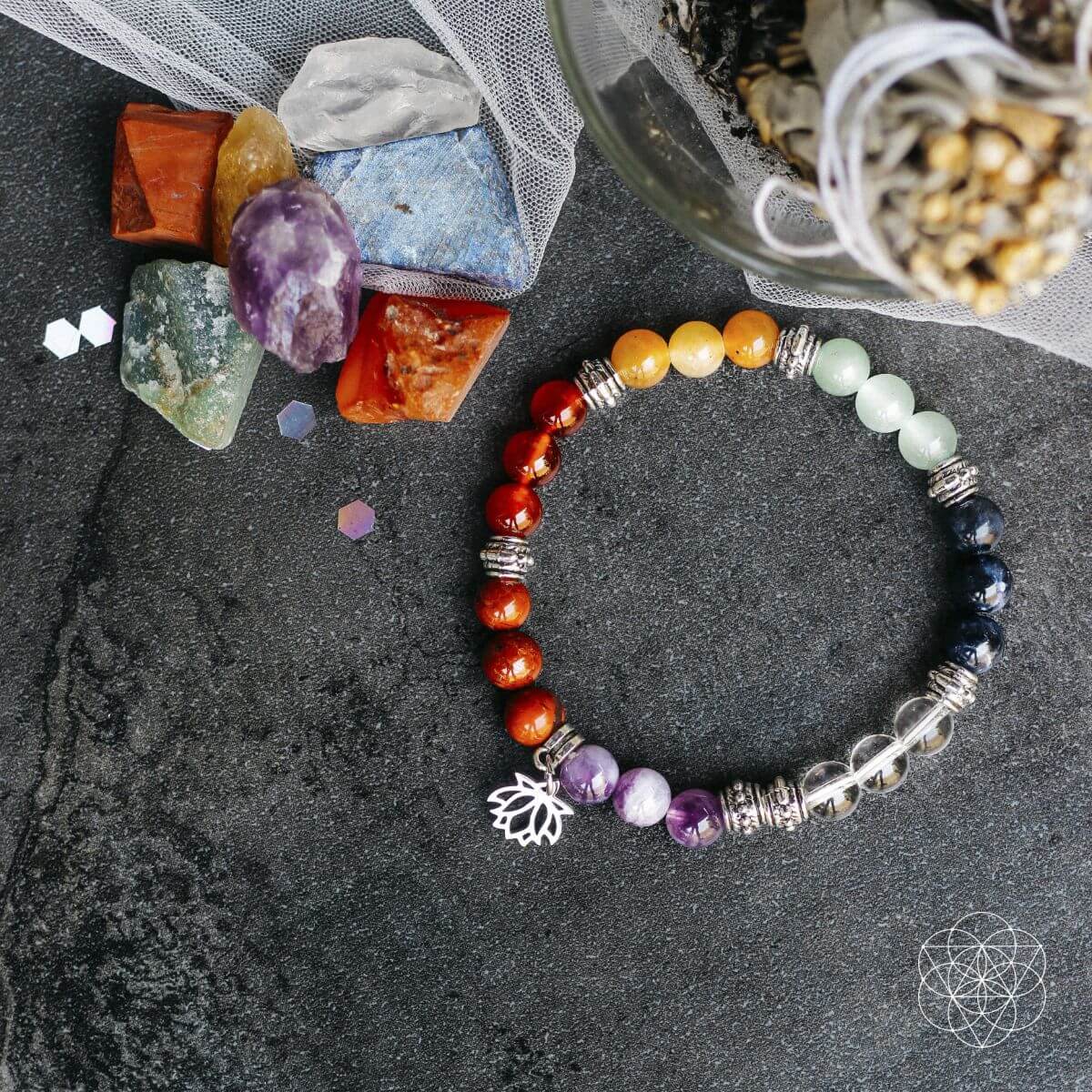 Seven chakra crystal bracelet with lotus motif and matching set of natural chakra stones (view 6)
