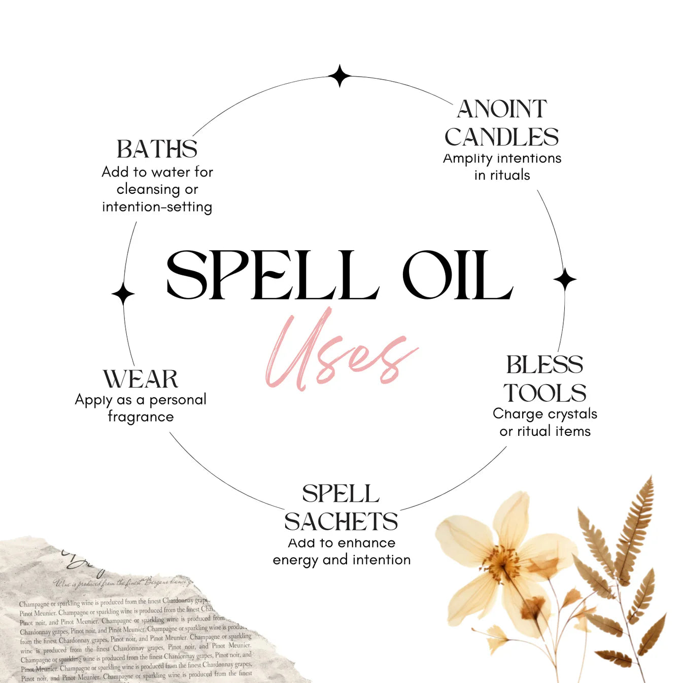 Aphrodite's love spell kit with a herbal blend jar and a half ounce attraction oil bottle, shown in a styled setting