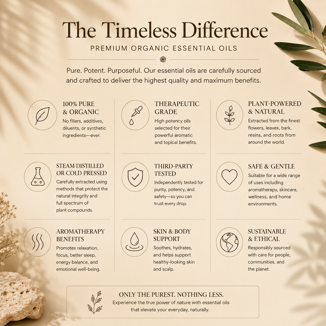 Bottle of pure certified organic lemongrass essential oil — view 2