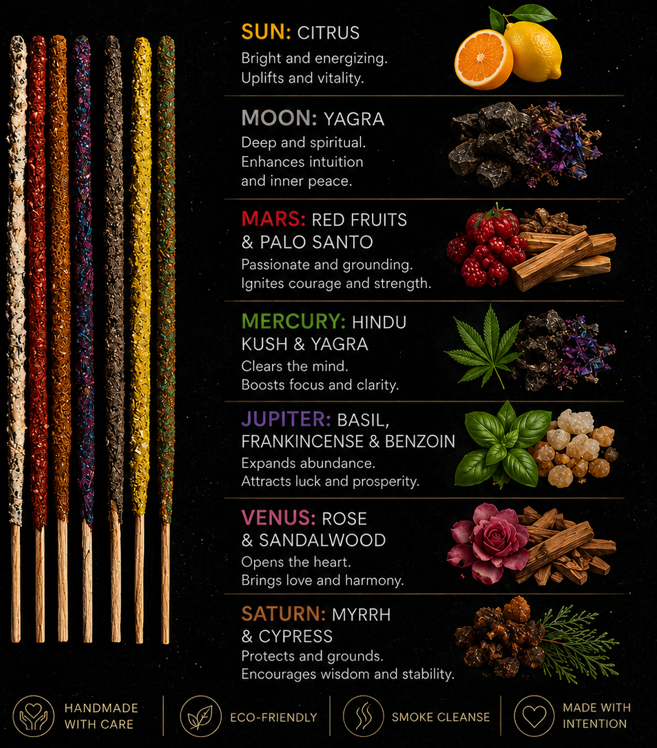Cosmos planetary incense boxes — additional product view 9.