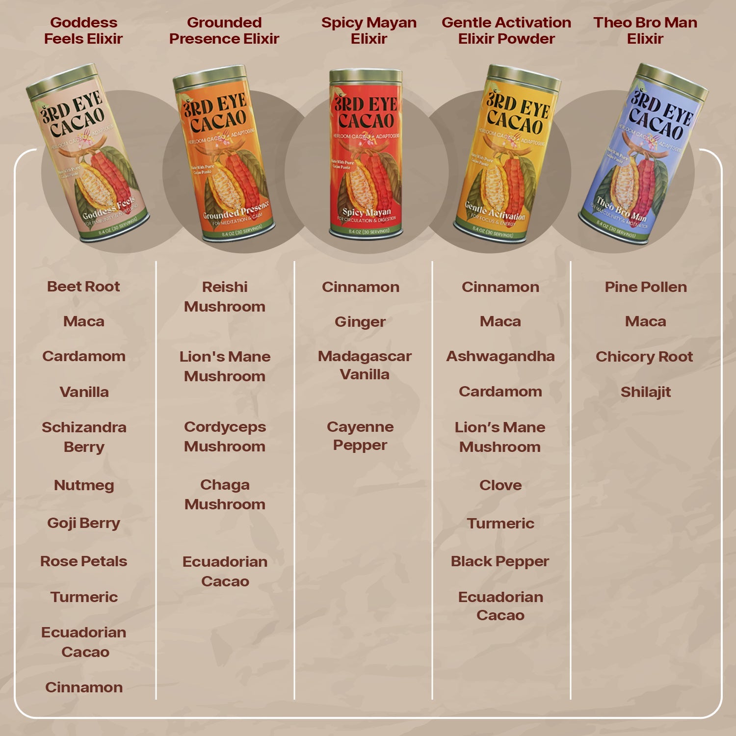 Goddess Feels ceremonial cacao elixir canister, 8.4 oz.