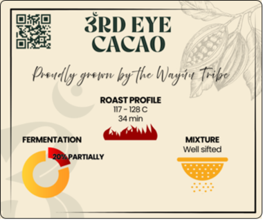 Packaged Colombian single-origin ceremonial cacao from 3rd Eye Cacao.