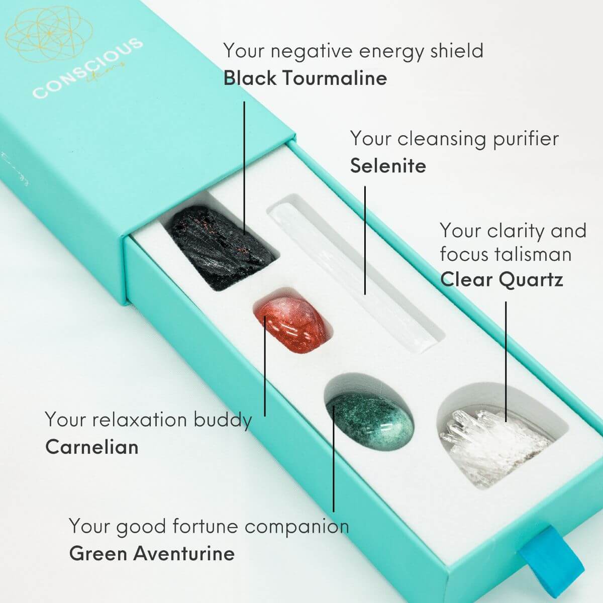 Car protection crystal kit with black tourmaline, selenite, clear quartz, carnelian and green aventurine tumbled stones — view 4 of 7